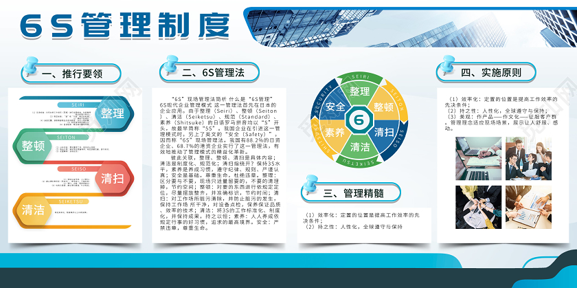 商務(wù)簡約6S管理制度文化墻宣傳展板