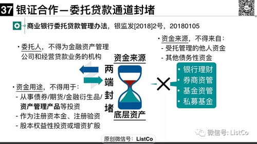 超級干貨 | 一文說清大資管新規(guī)下的私募資管產(chǎn)品監(jiān)管